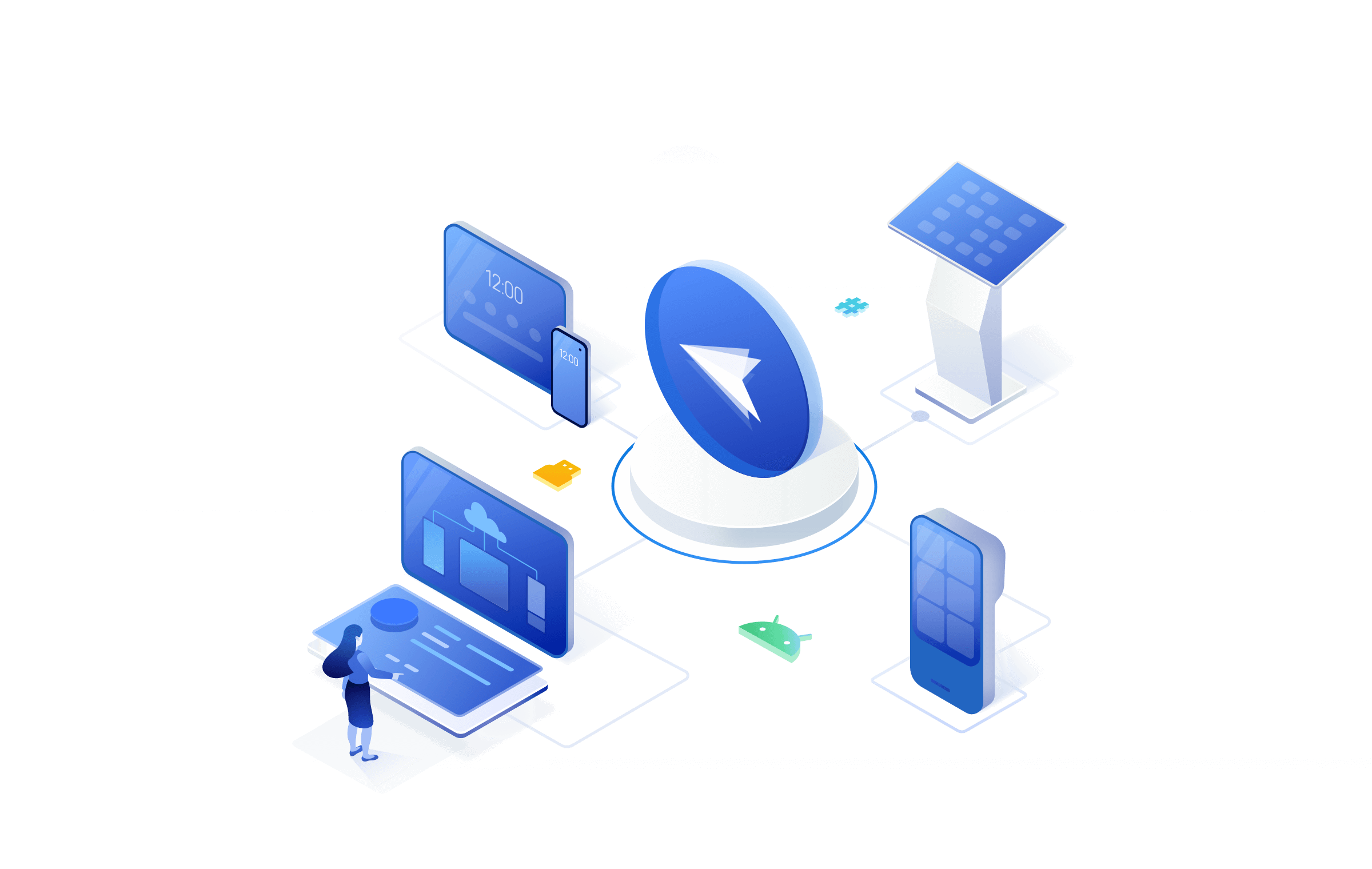 MDM software for file transfer