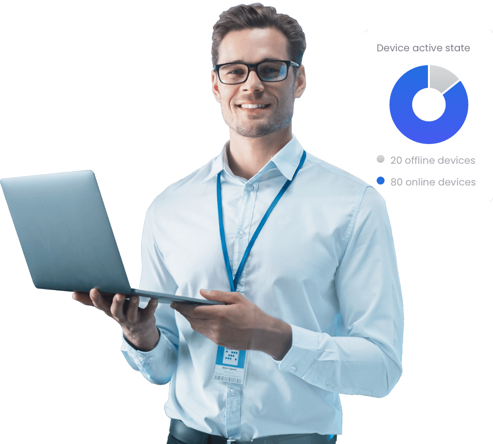 Dhibiti MDM Platform Interface