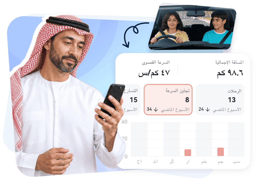 ادعم عادات قيادة أكثر أمانًا