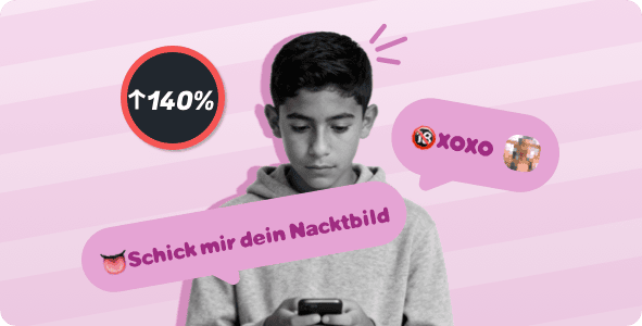 Sexting unter Jugendlichen hat zugenommen.