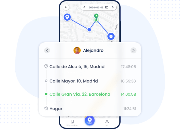 Comprueba cada giro y parada en la ruta