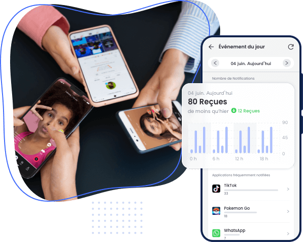 Vérifiez la fréquence des notifications d'applications