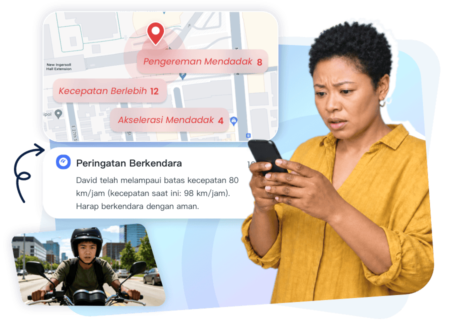 Deteksi Mengemudi Berisiko Lebih Awal