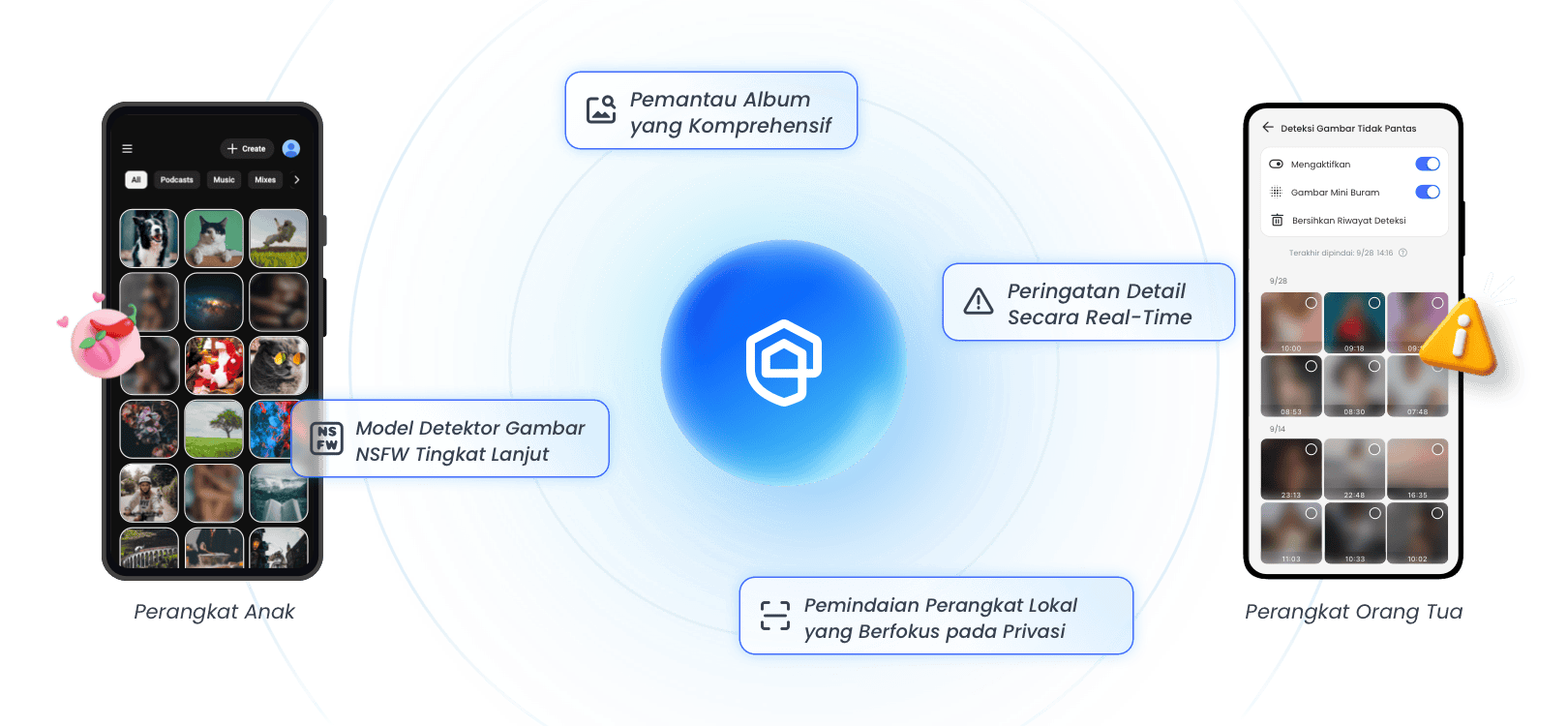 AirDroid Parental Control: Detektor Gambar NSFW Terpercaya