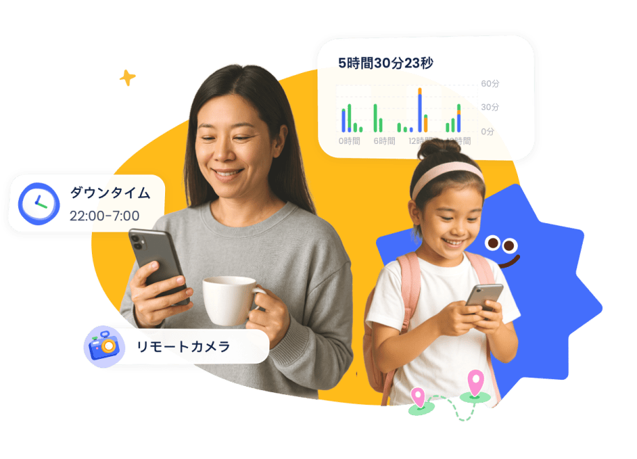 最高の包括的なペアレンタルコントロールツール