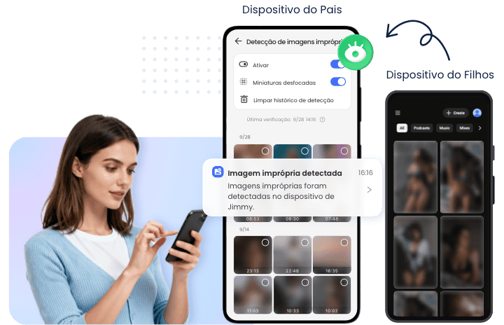 Detecção de imagens inapropriadas