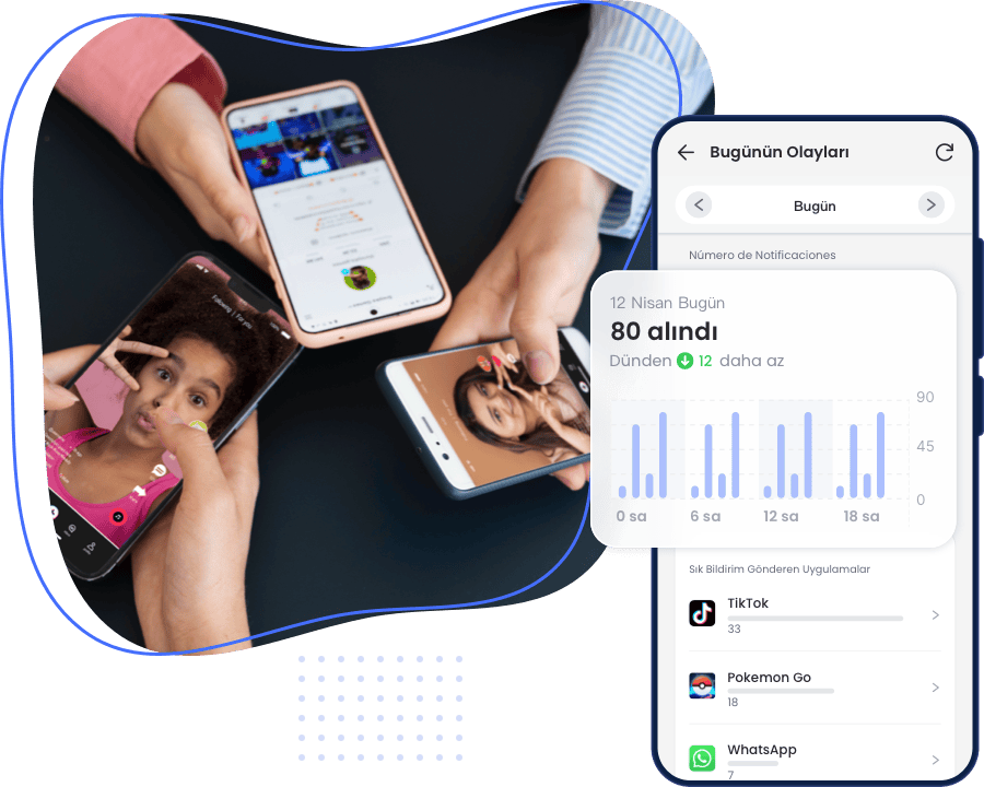 Uygulama Bildirim Sıklığını Görüntüleyin