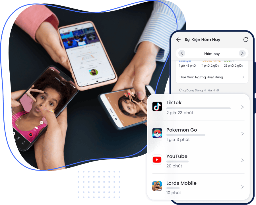 Theo dõi và Kiểm soát sử dụng ứng dụng