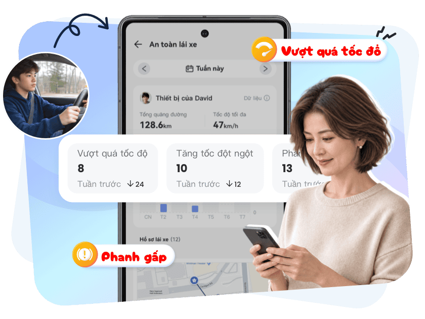 Phụ huynh kiểm tra chi tiết chuyến đi và nhận cảnh báo lái xe của con