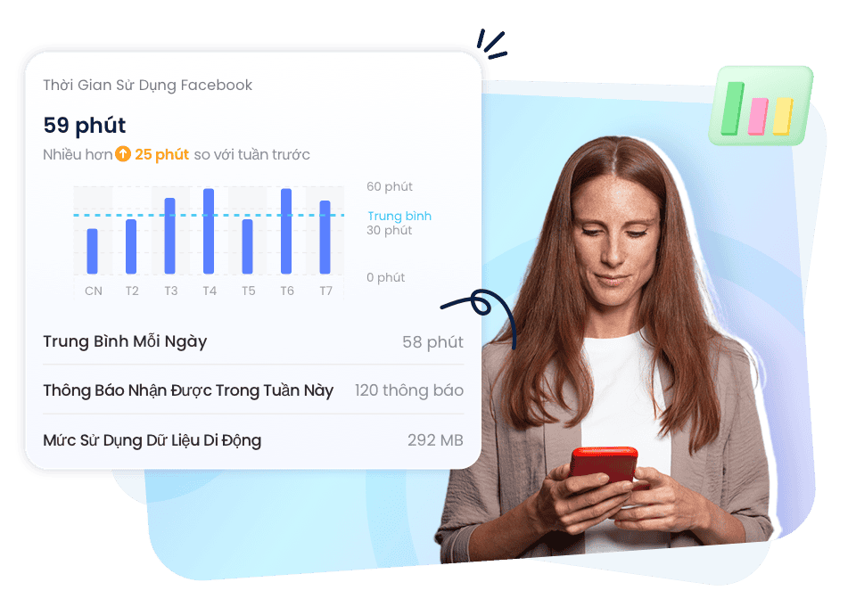 Kiểm tra hoạt động Facebook