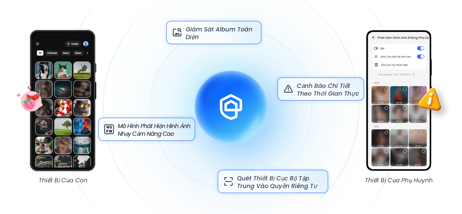 AirDroid Parental Control: Công cụ phát hiện hình ảnh NSFW đáng tin cậy của bạn