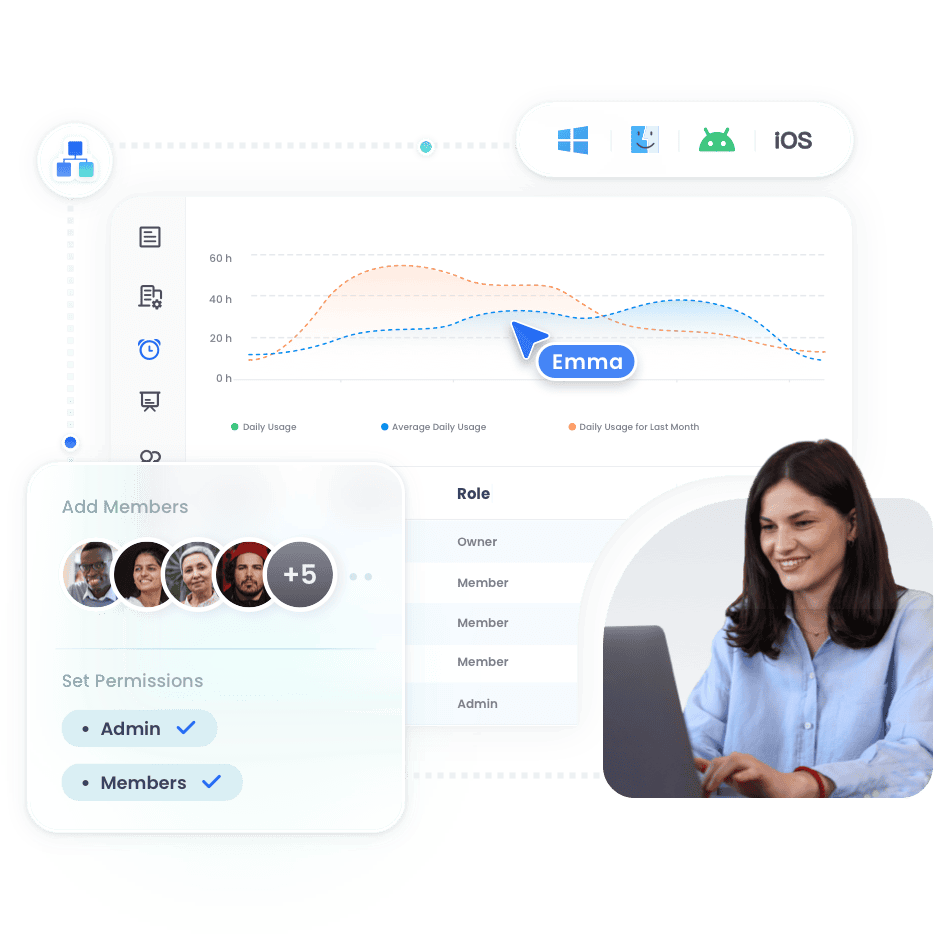 remote monitoring and management