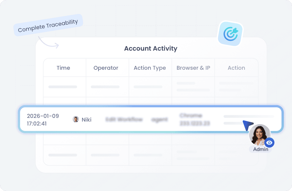 Full-Chain Audit Logs