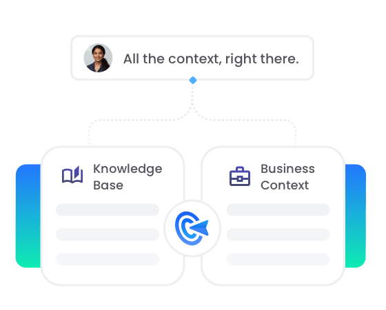 Co-Create in Real Business Context