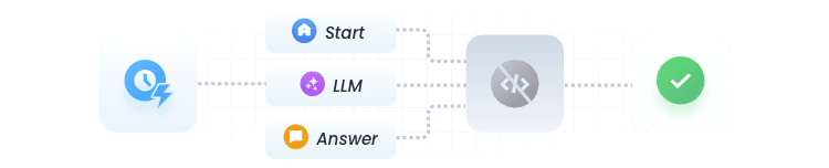 Rapid Workflow Creation, No Code Required