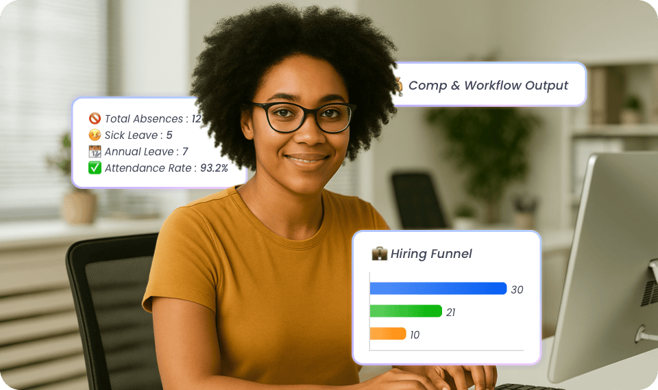Empower People Teams to Build a Thriving Workforce