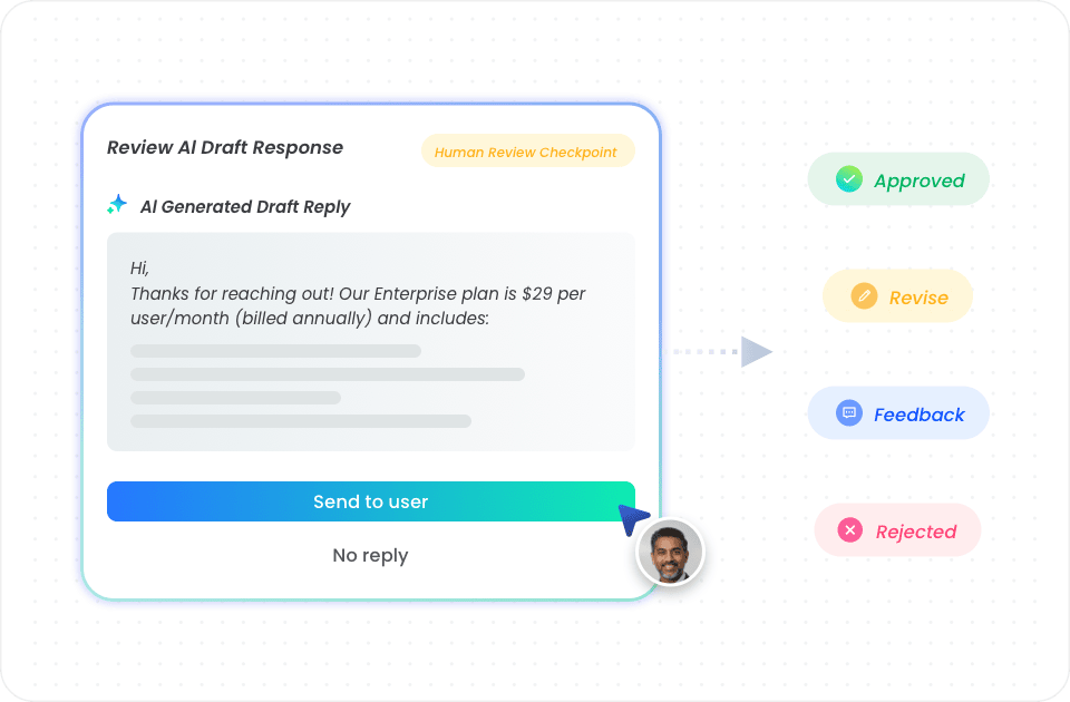 Enable Human Review